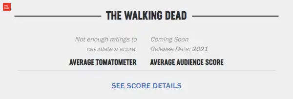 Image having Critics and public review percentage