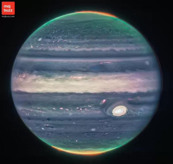Jupiter dominates the black background of space. The image is a composite, and shows Jupiter in enhanced color. The planet’s Great Red Spot appears white here. The planet is striated with swirling horizontal stripes of neon turquoise, periwinkle, light pink, and cream. The stripes interact and mix at their edges like cream in coffee. Along both of the poles, the planet glows in turquoise. Bright orange auroras glow just above the planet’s surface at both poles.