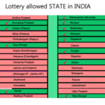 Kerala Lottery Today Result 31.8.2022 Akshaya AK 564 Winners List Live 3 PM