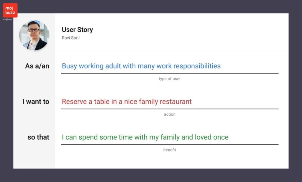 User story created in Figma