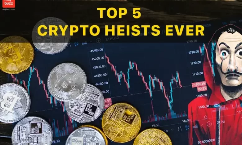 Top 5 Crypto Heists Ever! Biggest Blockchain Thefts of all Time