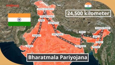 Bharatmala Pariyojana